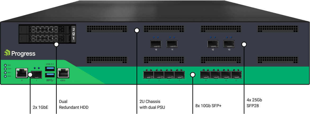 LM-XHC30-NG Tab Image