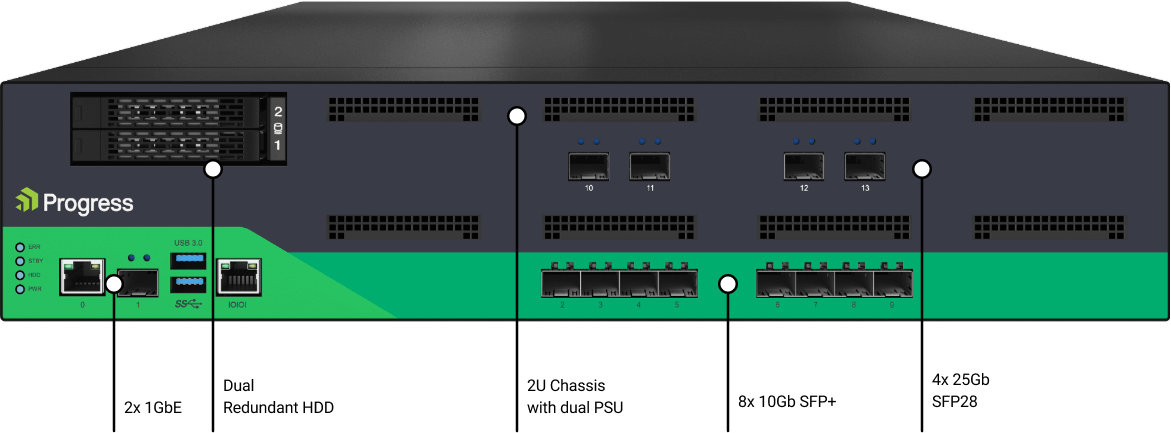 LM-XHC45-NG Tab Image